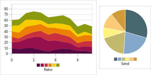 ChartPalettes