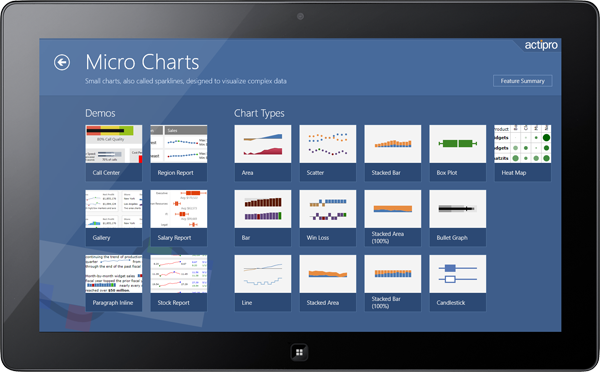 MicroChartsSamples