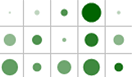 MicroHeatMap