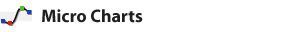 ProductHeadingGenericMicroCharts