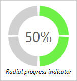 RingSliceProgress